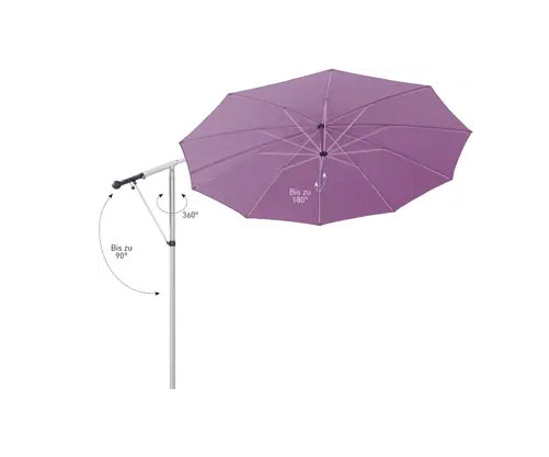 Optimale Beweglichkeit