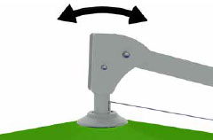 Nivellierbarer Schirmkopf