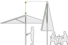 Raffinierte Teleskopmechanik